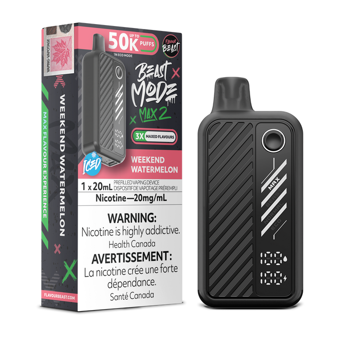 Flavour Beast 50K - Weekend Watermelon Iced