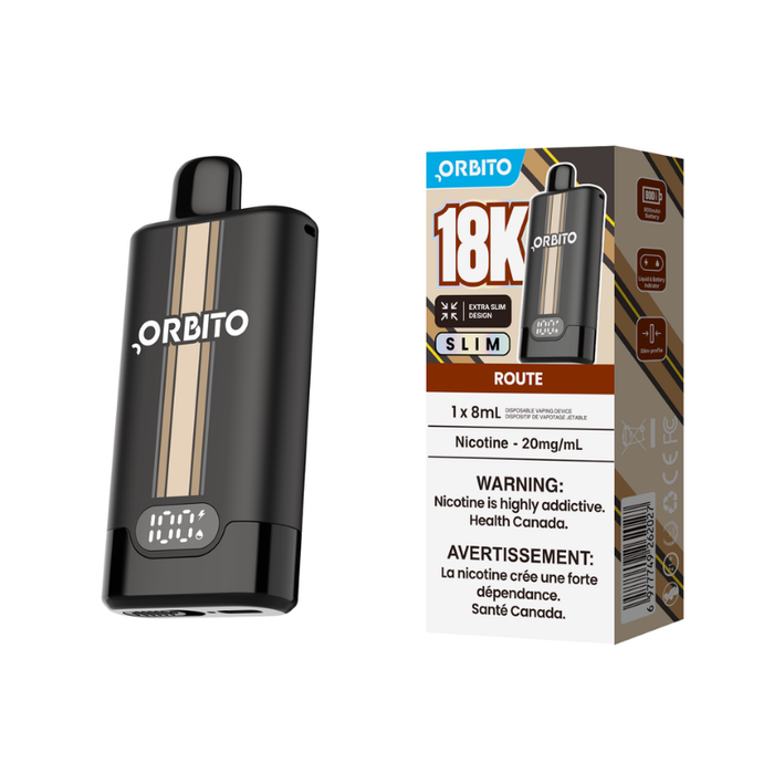 Orbito 18K - Route